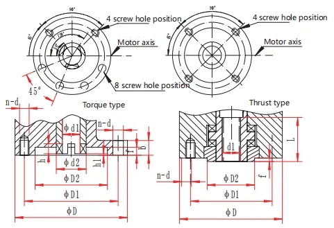 FRYZ multi-turn electric actuator FRYZ multi-turn electric actuator